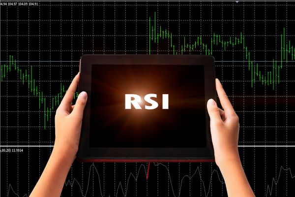 Índice-de-Força-Relativa-RSI